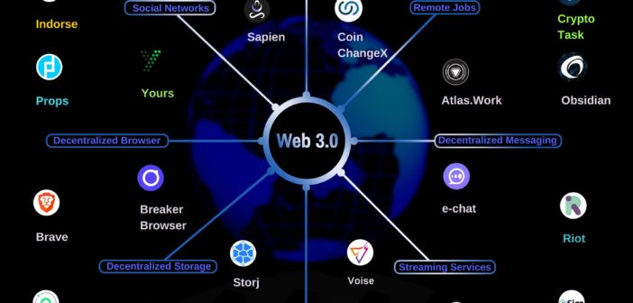 Blockchain App: First Crypto-Mining Browser Development - Velvetech